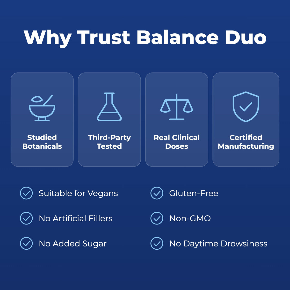 Why trust Balance Duo