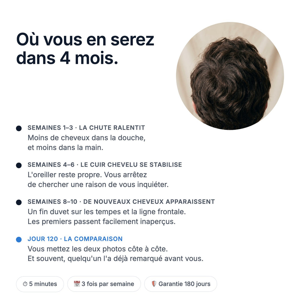 Où vous en serez dans 4 mois