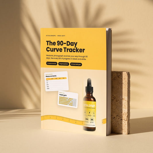 The 90-Day Curve Tracker