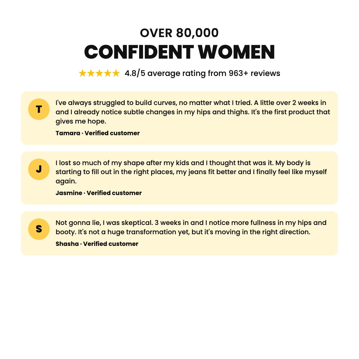 Over 80,000 confident women – VitalDrops reviews